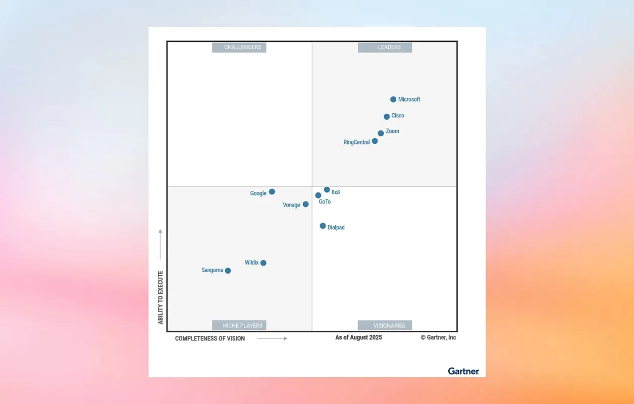 Gartner names RingCentral a Magic Quadrant Leader for the 11th year in a row