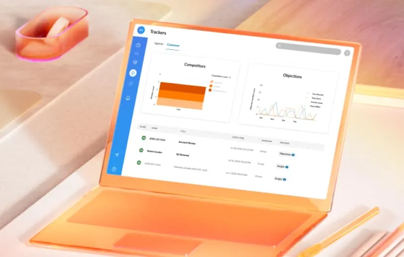 An image of RingCentral's trackers dashboard for revenue intelligence insights